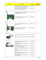Preview for 109 page of Acer Veriton X4610G Service Manual