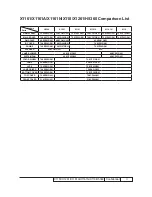 Preview for 3 page of Acer X110 Series Service Manual