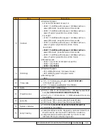 Preview for 8 page of Acer X110 Series Service Manual