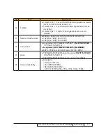 Preview for 9 page of Acer X110 Series Service Manual