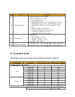 Предварительный просмотр 11 страницы Acer X110 Series Service Manual