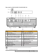 Предварительный просмотр 16 страницы Acer X110 Series Service Manual