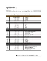 Предварительный просмотр 106 страницы Acer X110 Series Service Manual