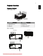 Preview for 13 page of Acer X112H User Manual