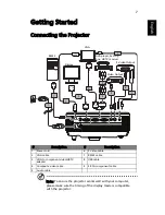 Preview for 17 page of Acer X1230PK Series User Manual