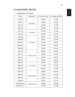 Preview for 49 page of Acer X1230PK Series User Manual