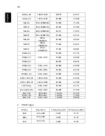 Preview for 50 page of Acer X1230PK Series User Manual