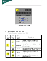 Preview for 17 page of Acer X163WL User Manual