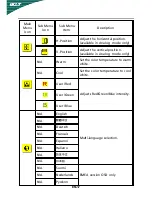 Preview for 18 page of Acer X163WL User Manual