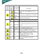 Preview for 19 page of Acer X163WL User Manual