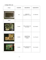 Предварительный просмотр 66 страницы Acer X193HQL Product Service Manual