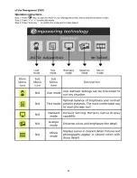 Предварительный просмотр 22 страницы Acer X233H Service Manual