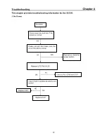 Предварительный просмотр 30 страницы Acer X233H Service Manual