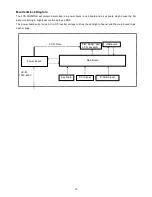 Preview for 14 page of Acer X233HZ Service Manual