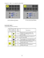 Preview for 24 page of Acer X233HZ Service Manual