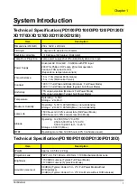 Preview for 7 page of Acer XD1150 Series Service Manual