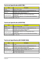 Preview for 8 page of Acer XD1150 Series Service Manual