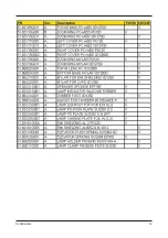 Preview for 166 page of Acer XD1150 Series Service Manual