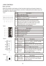 Предварительный просмотр 22 страницы Acer XFA243Y User Manual