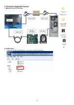 Preview for 20 page of Acer XV273 X Lifecycle Extension Manual