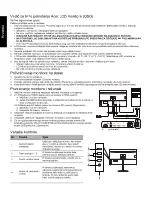 Предварительный просмотр 84 страницы Acer XV322U User Manual