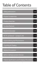 Preview for 4 page of acerpure Pro Series User Manual