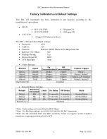 Предварительный просмотр 3 страницы aci B5C Installation, Operation And Maintenance Manual