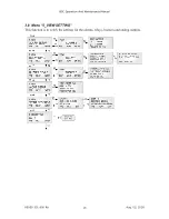 Предварительный просмотр 19 страницы aci B5C Installation, Operation And Maintenance Manual