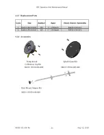 Предварительный просмотр 24 страницы aci B5C Installation, Operation And Maintenance Manual