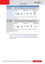 Preview for 12 page of ACTi E213 Hardware Manual