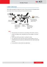 Предварительный просмотр 9 страницы ACTi Z950 Hardware Manual