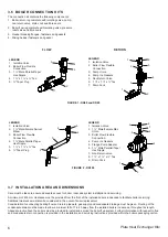 Предварительный просмотр 6 страницы ACV EVO S 100 Instructions Manual