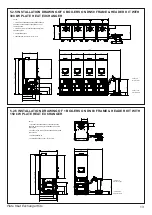 Предварительный просмотр 13 страницы ACV EVO S 100 Instructions Manual