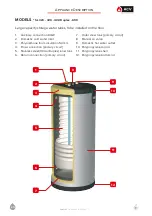 Предварительный просмотр 7 страницы ACV SL320 Installation Operation & Maintenance