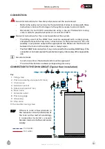 Предварительный просмотр 19 страницы ACV SL320 Installation Operation & Maintenance