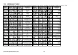 Предварительный просмотр 44 страницы Adam Luna LAB 124 e Operating Manual