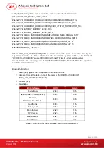 Preview for 16 page of Advanced Card Systems ACR3901U-S1 Reference Manual