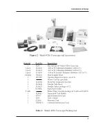 Предварительный просмотр 25 страницы Advanced Instruments 4250 User Manual