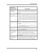 Предварительный просмотр 101 страницы Advanced Instruments 4250 User Manual