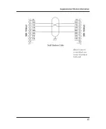 Предварительный просмотр 109 страницы Advanced Instruments 4250 User Manual