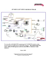 Preview for 1 page of Advanced AF-5000 Installation Manual