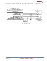 Preview for 71 page of Advanced AF-5000 Installation Manual