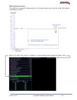 Preview for 145 page of Advanced AF-5000 Installation Manual