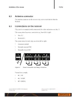 Preview for 10 page of Åkerströms SESAM 800 K3 Operating Manual