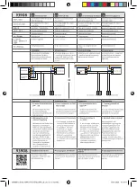 Preview for 3 page of B.E.G. LUXOMAT PICO-DALILINK 93908 Manual