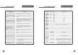 Предварительный просмотр 14 страницы b-mola BM20 User Manual