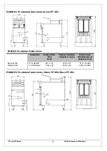 Preview for 7 page of B+S TF Series Installation, Operating And Servicing Instruction Manual