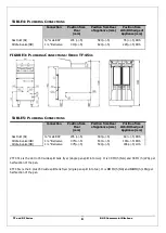 Preview for 8 page of B+S TF Series Installation, Operating And Servicing Instruction Manual