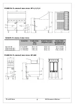 Preview for 9 page of B+S TF Series Installation, Operating And Servicing Instruction Manual