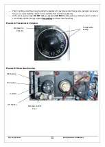 Preview for 13 page of B+S TF Series Installation, Operating And Servicing Instruction Manual